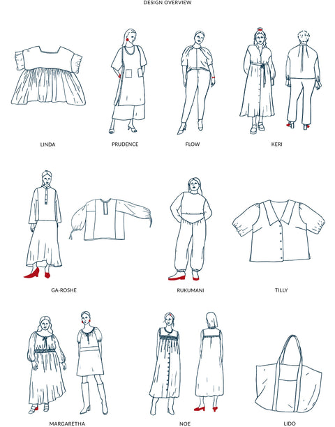 TAUKO 15 Design overview