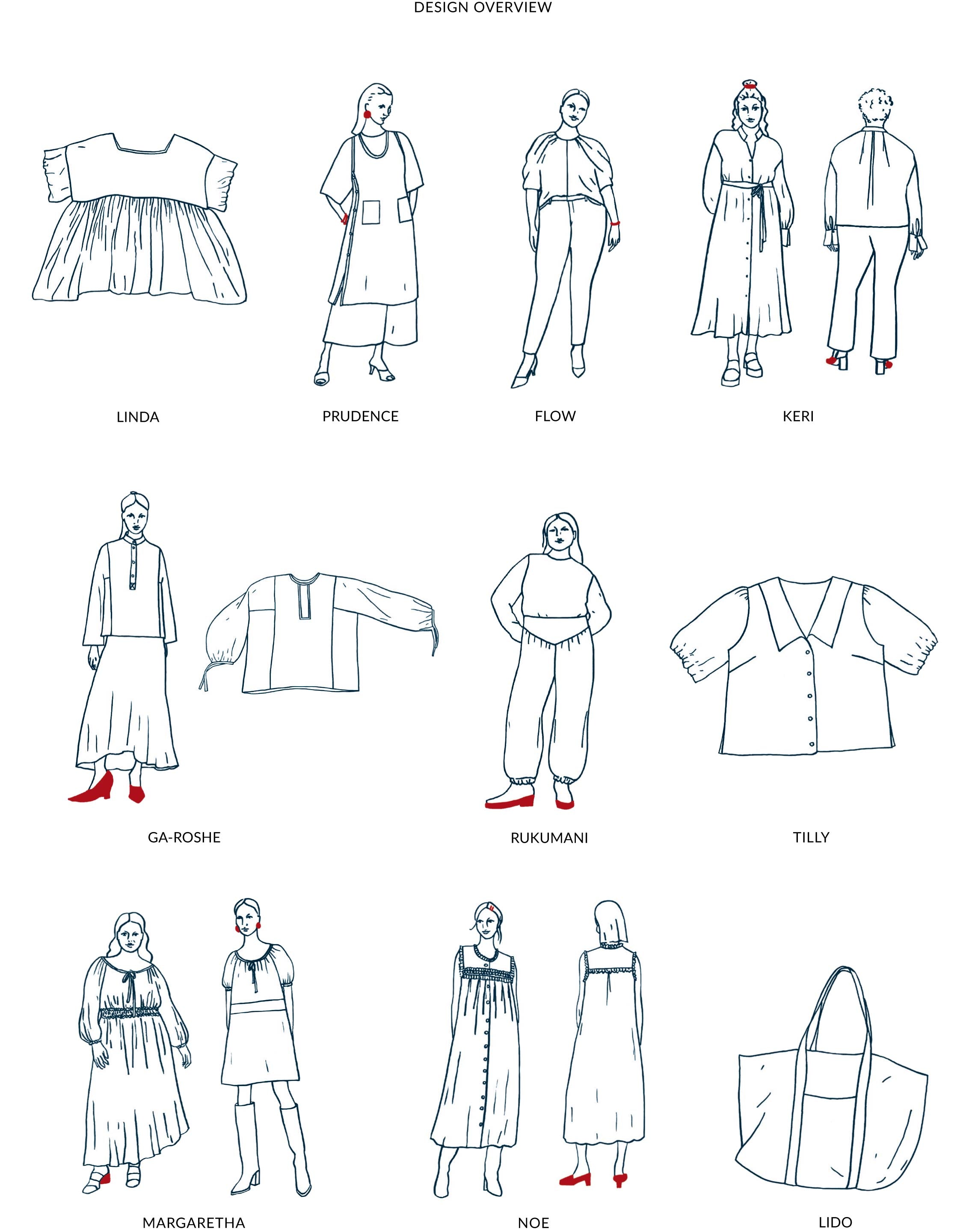 TAUKO 15 Design overview